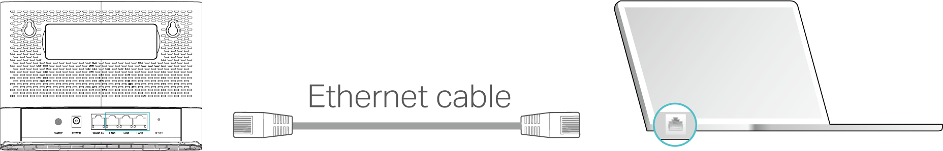 Image for wired connection via an Ethernet cable