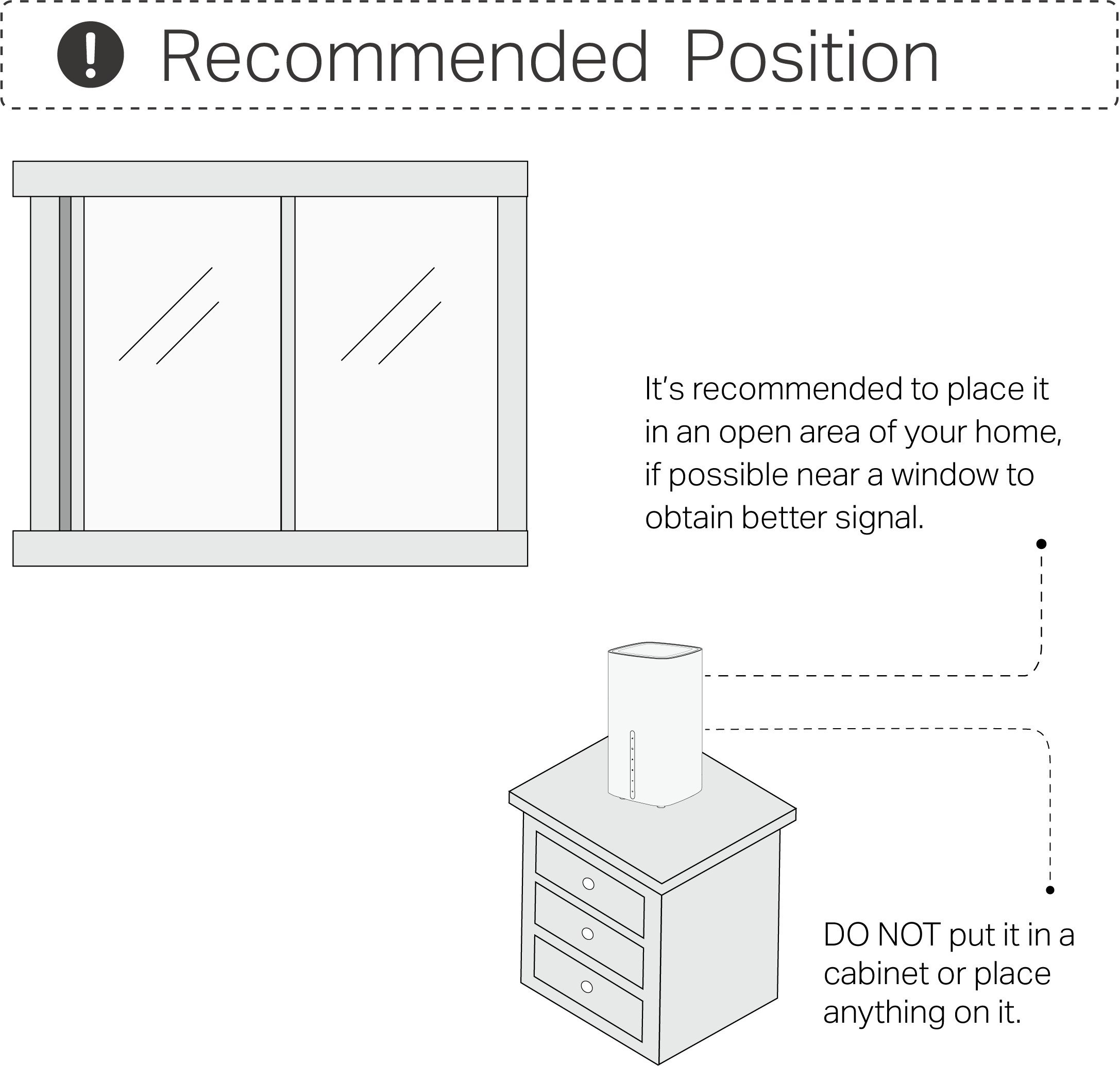 Image of recommended router location