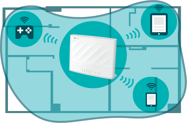 Wide-coverage network benefits your every devices
