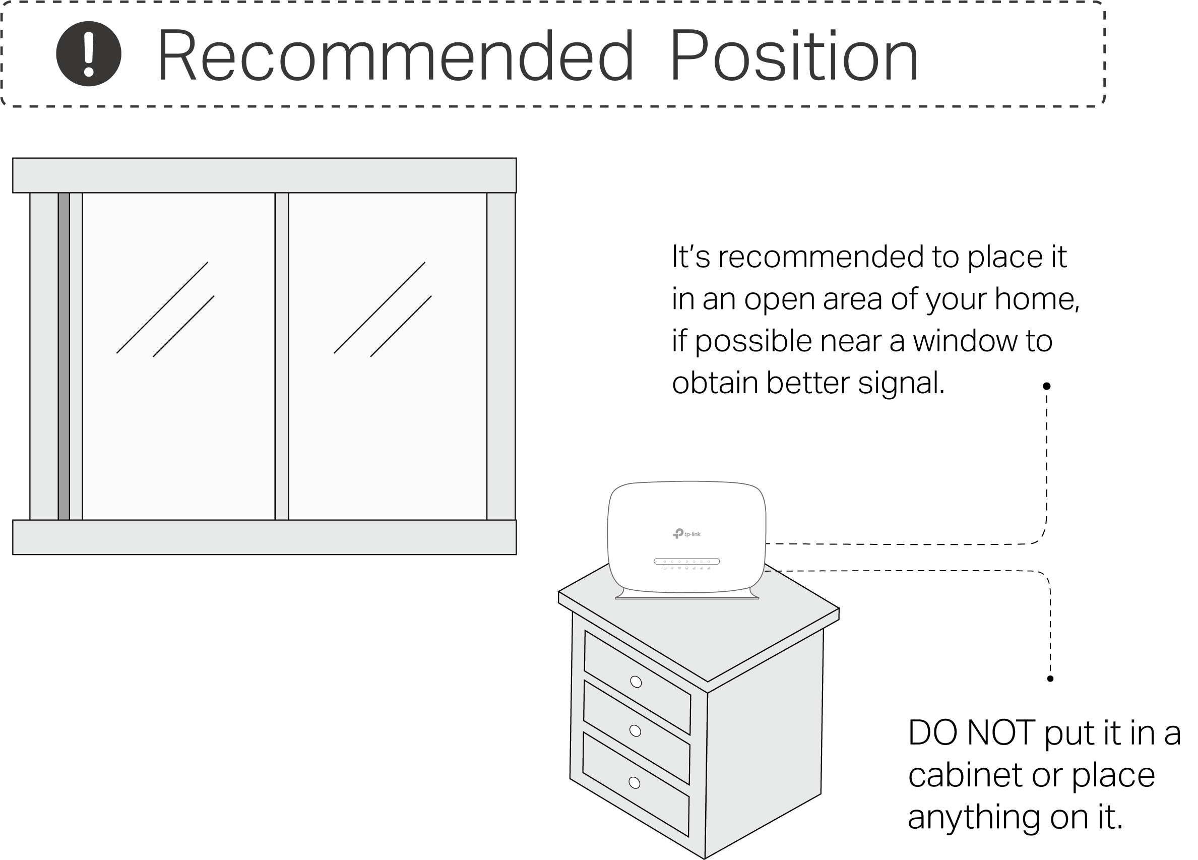 Recommended position for placing the router