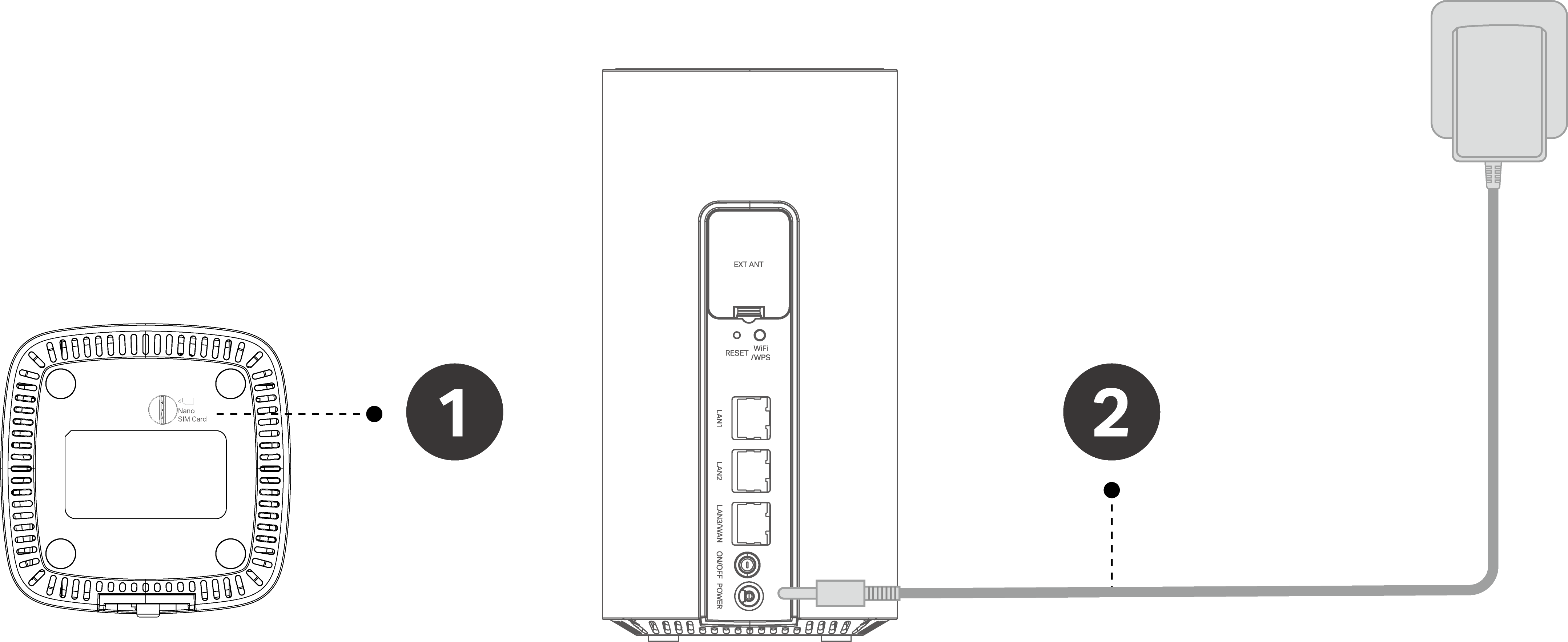 Image for connecting via a nano SIM card