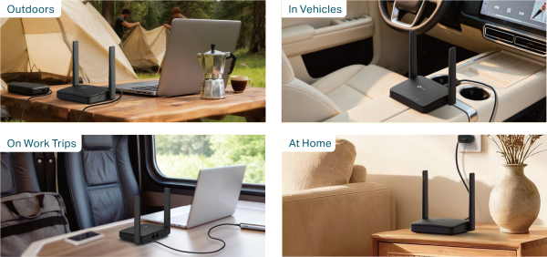 An image displaying a wireless router in four scenarios: outdoors, in a vehicle, on a work desk, and at home.