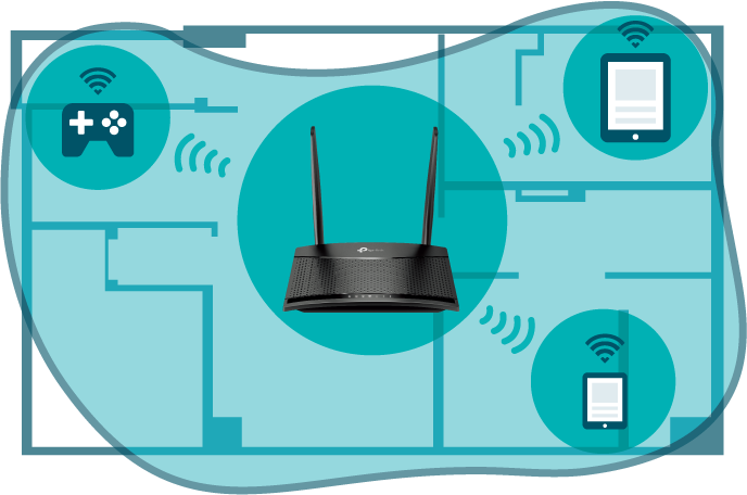 Wide-coverage network benefits your every devices