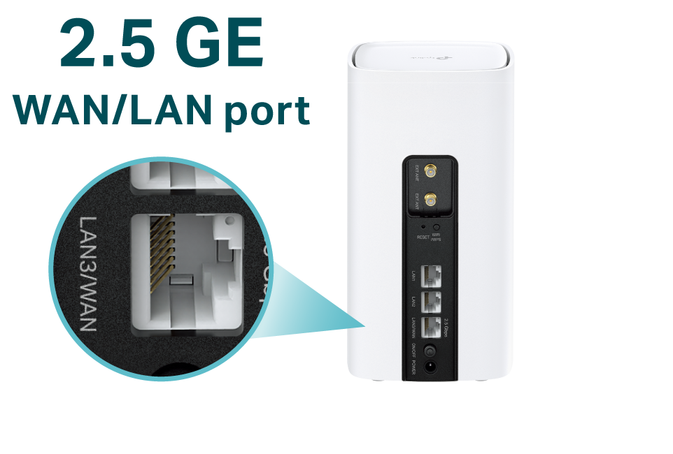 Support Ethernet cable connection via the WAN/LAN port