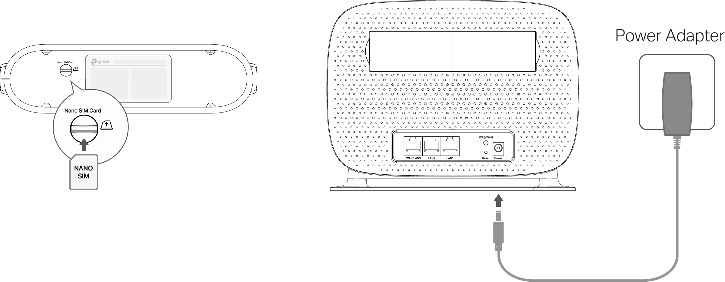 Image for connecting via a nano SIM card