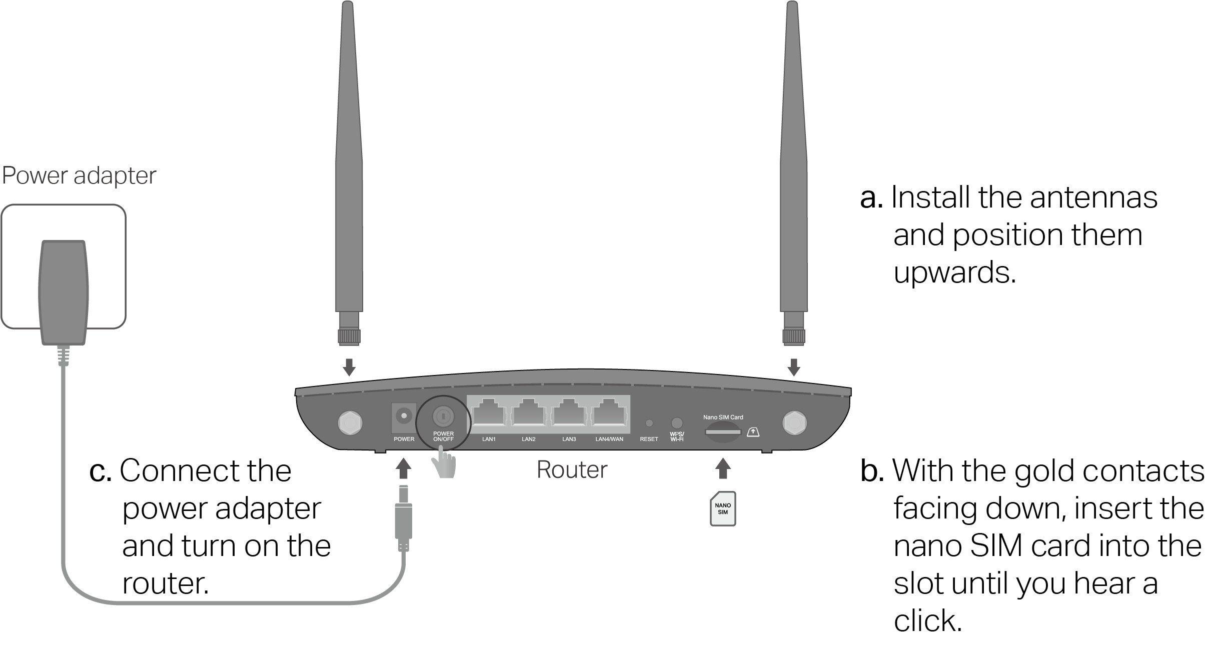 Image for connecting via a nano SIM card