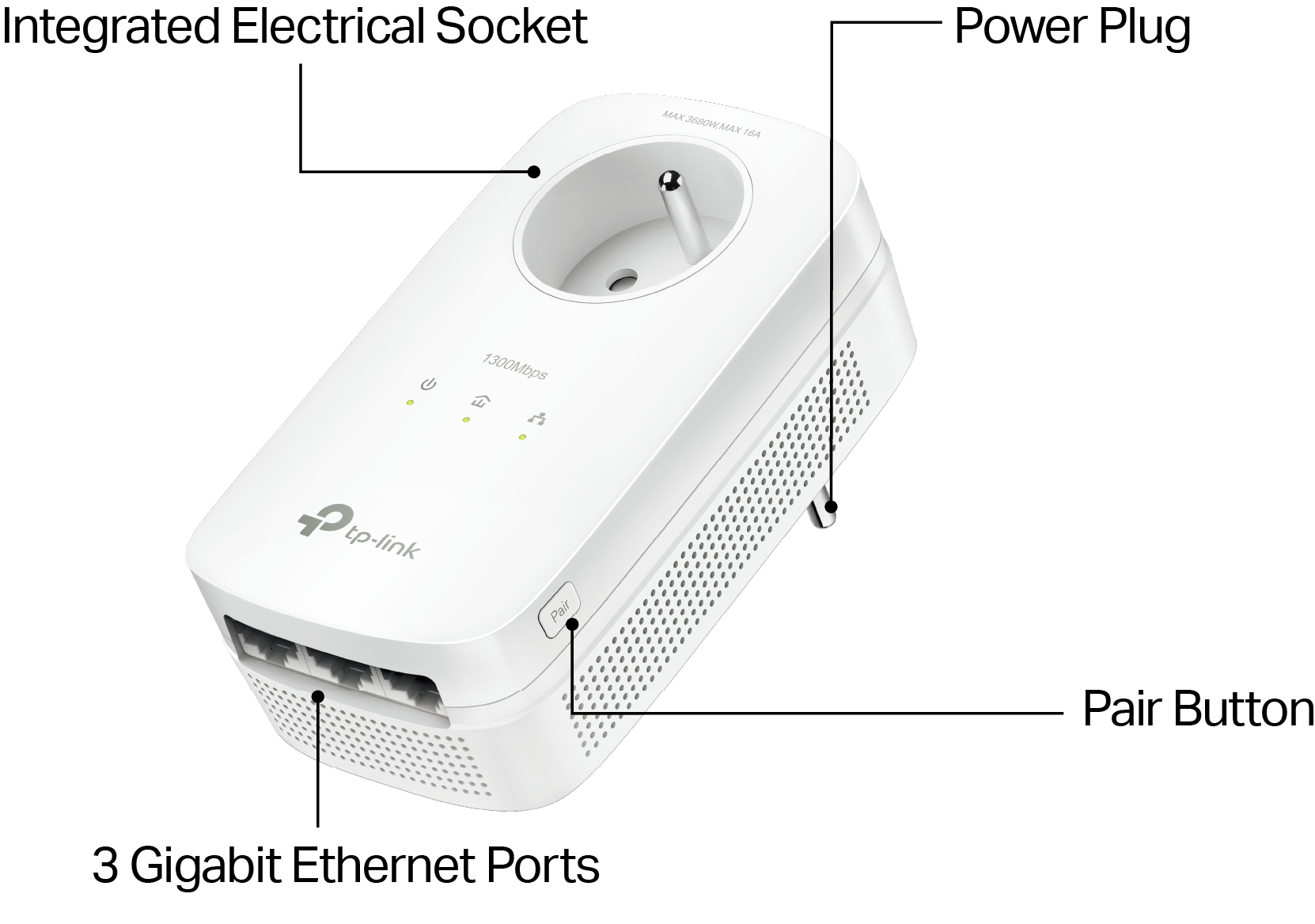 product image displaying the back panel and side panel with ports and buttons