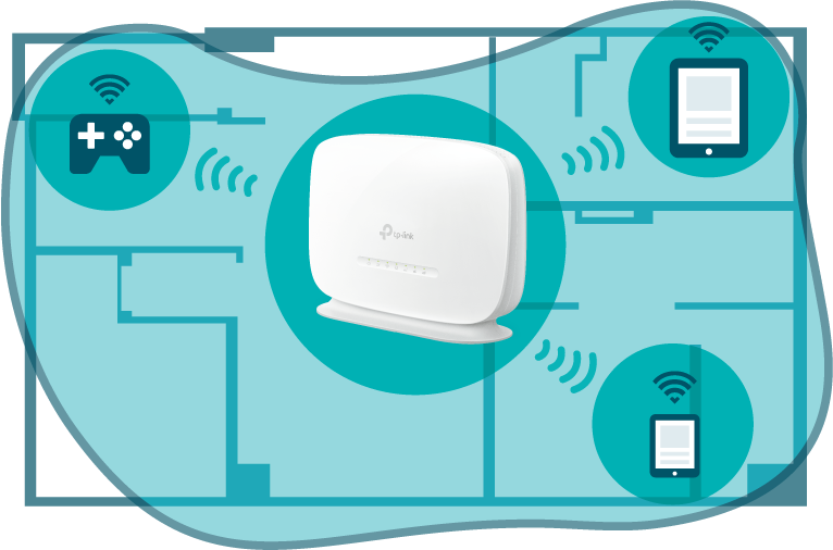 Wide-coverage network benefits your every devices