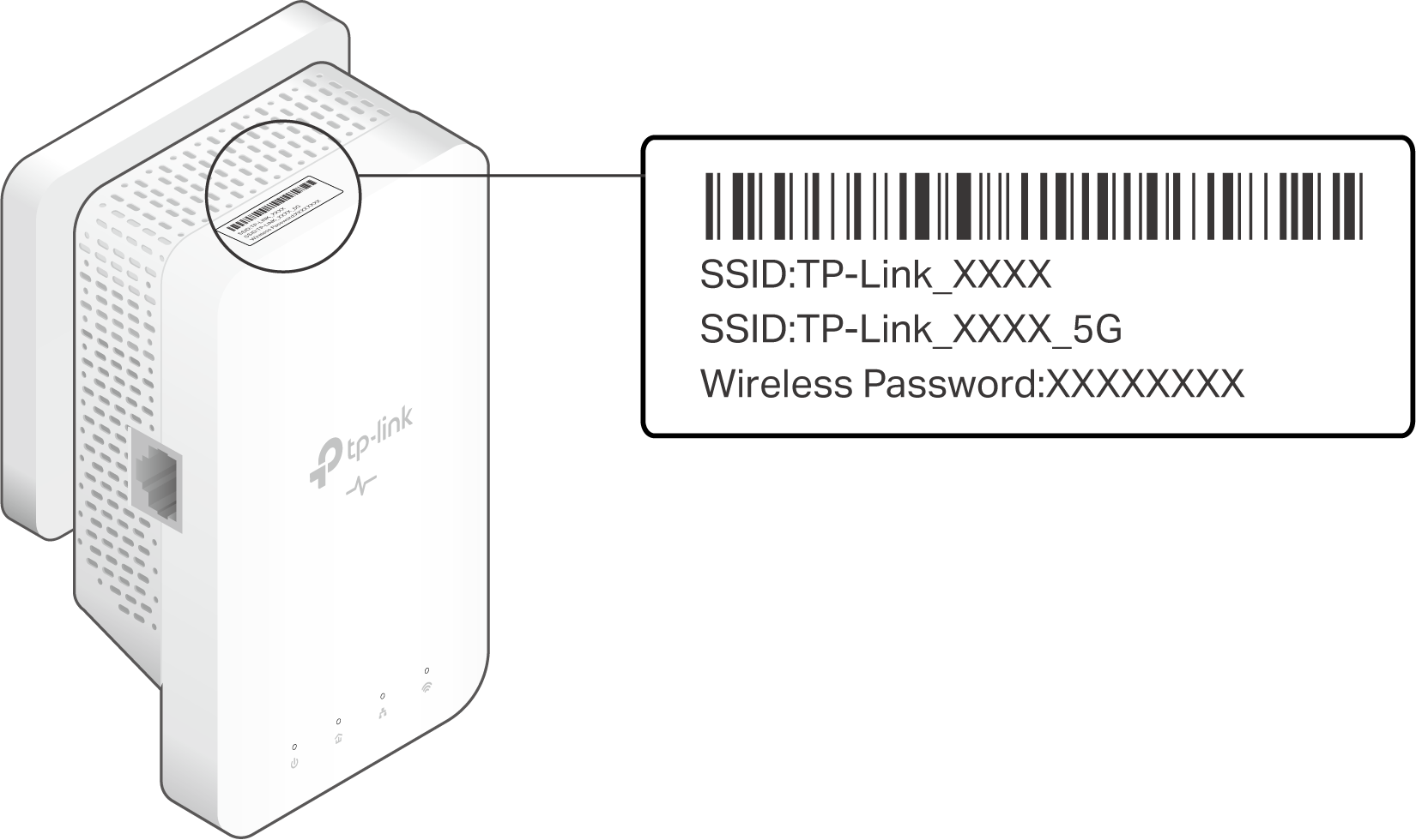 Product image of the extender displaying the Wi-Fi Info Label on its top panel.