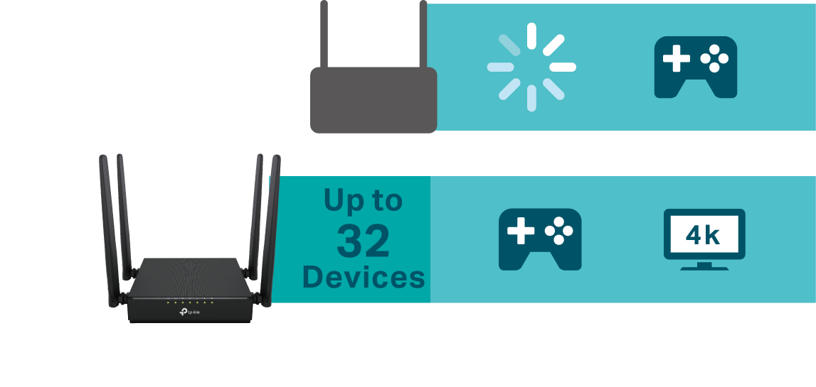 Support connecting up to 32 devices
