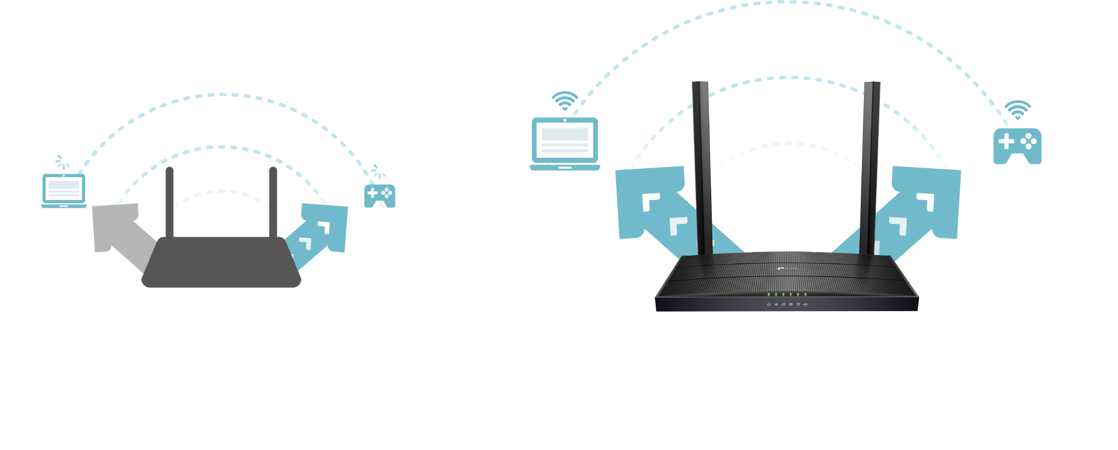 Image for the MU-MIMO technology display