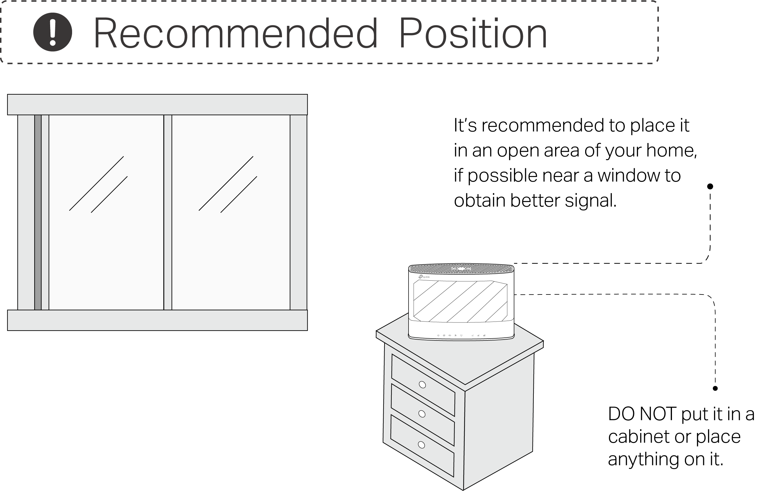 Recommended position for placing the router