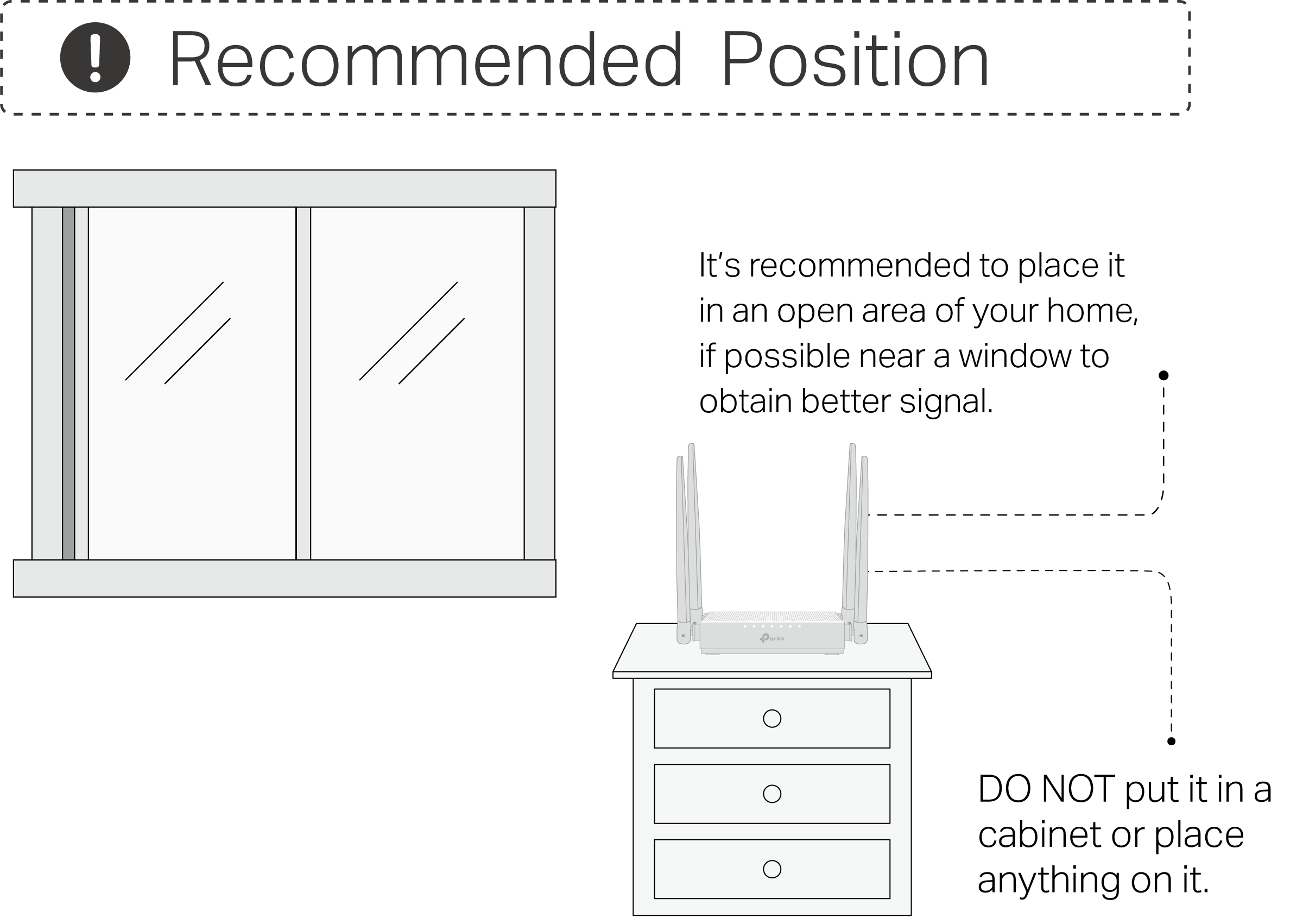 Recommended position for placing the router