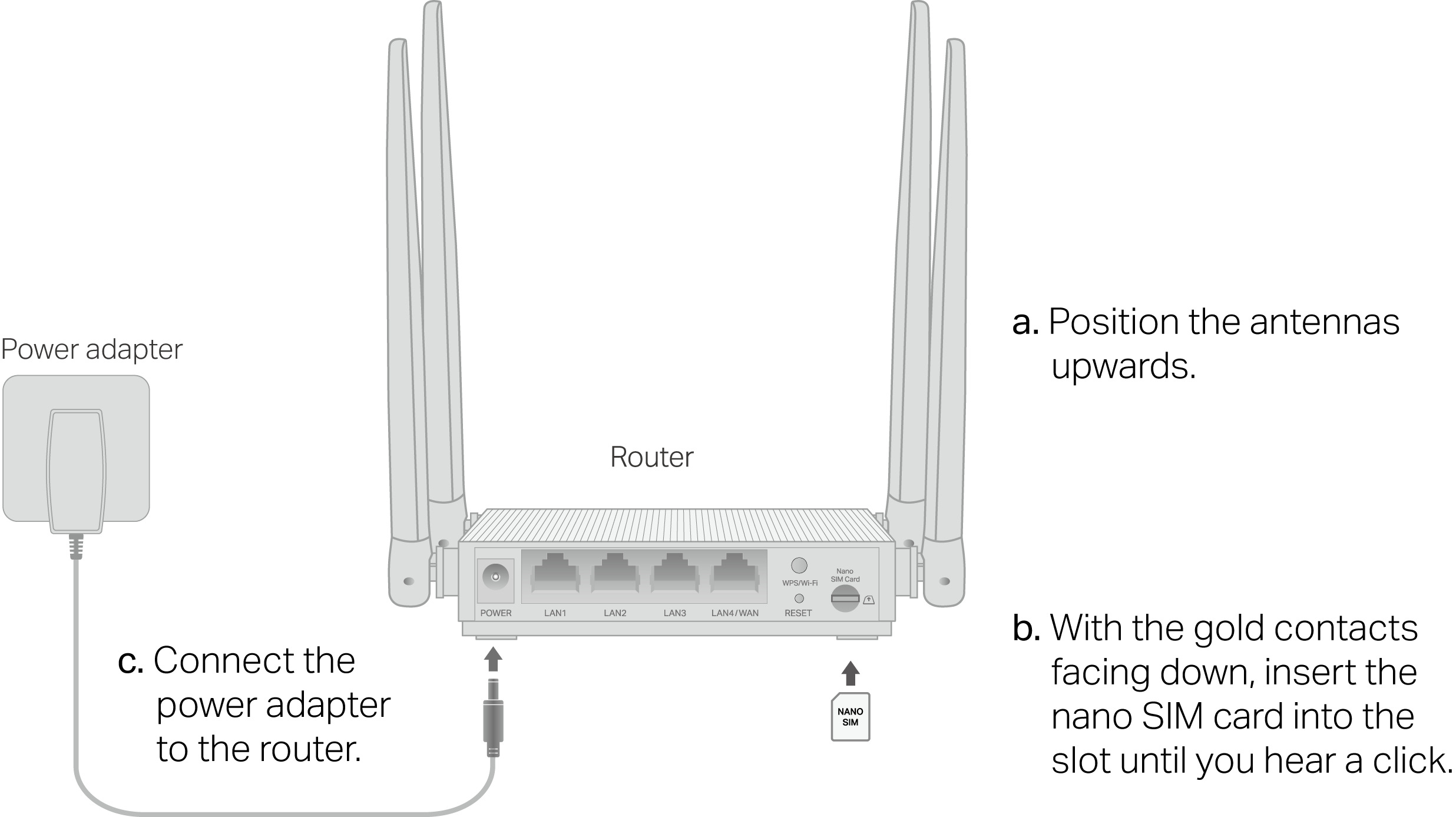 Image for connecting via a nano SIM card
