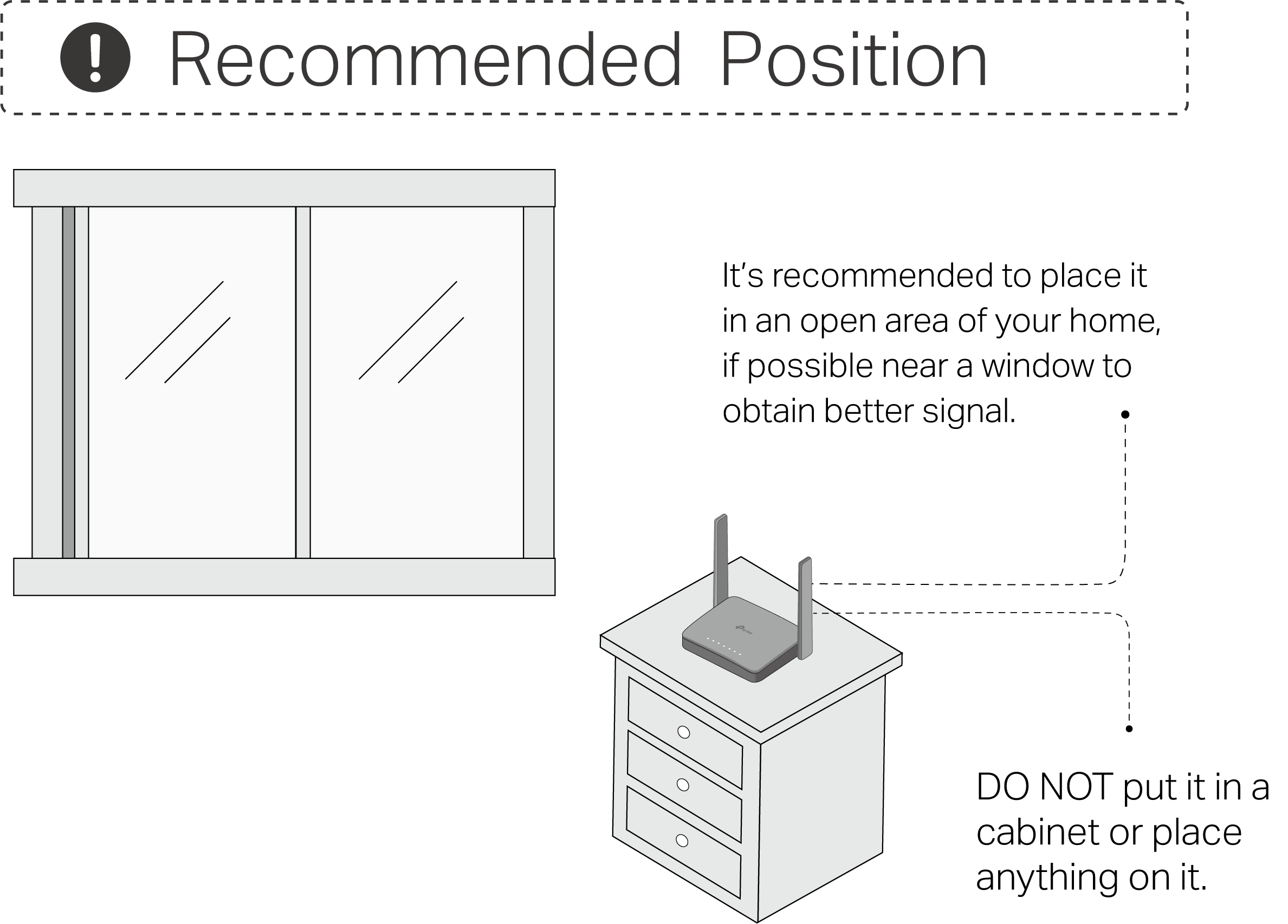 Recommended position for placing the router