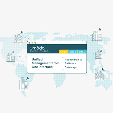 sistema wifi exterior con gestión centralizada, acceso a la nube