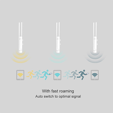 outdoor wifi system with seamless roaming, outdoor wifi with uninterrupted streaming