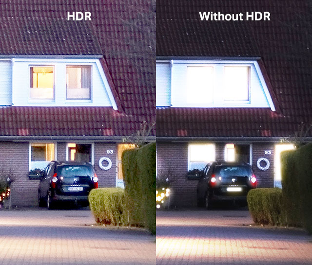 HDR Technology (High Dynamic Range)