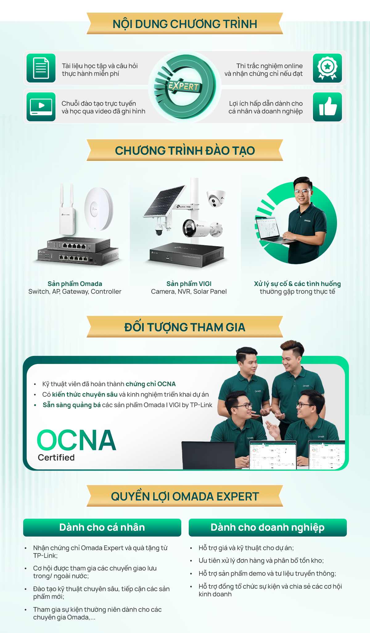 Omada 2