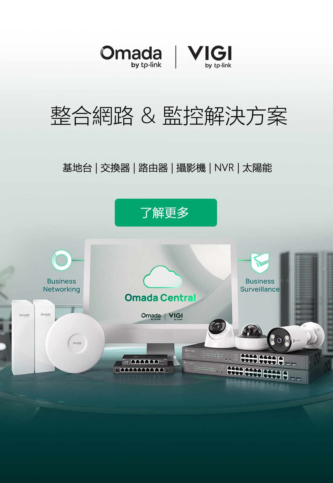 Omada Central