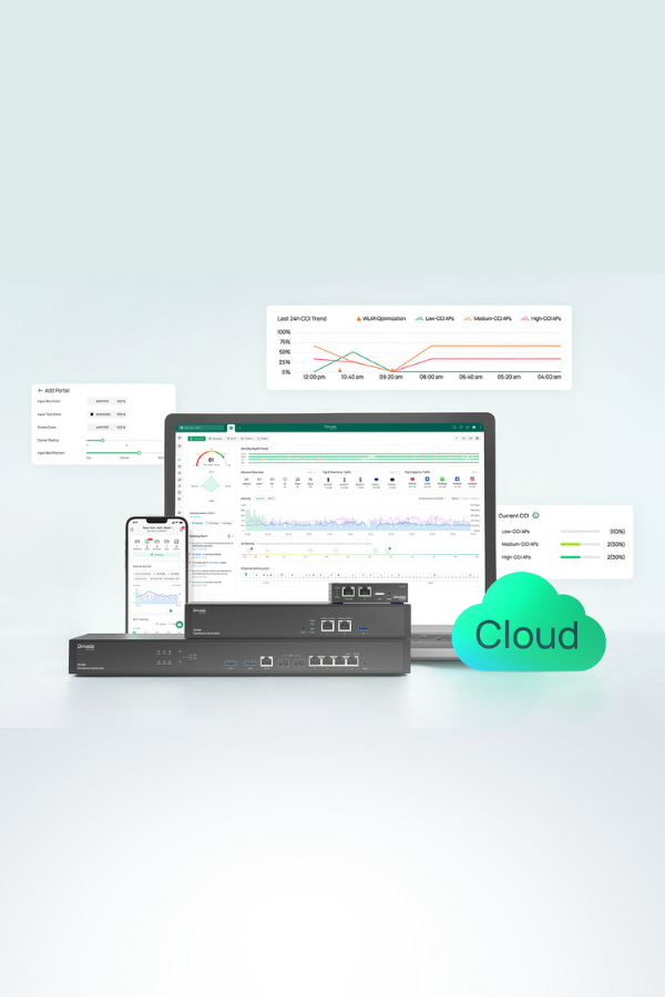 Omada Controller Dashboard mit zentral verwalteten Geräten – Laptop, App, Hardware-Controller und Cloud