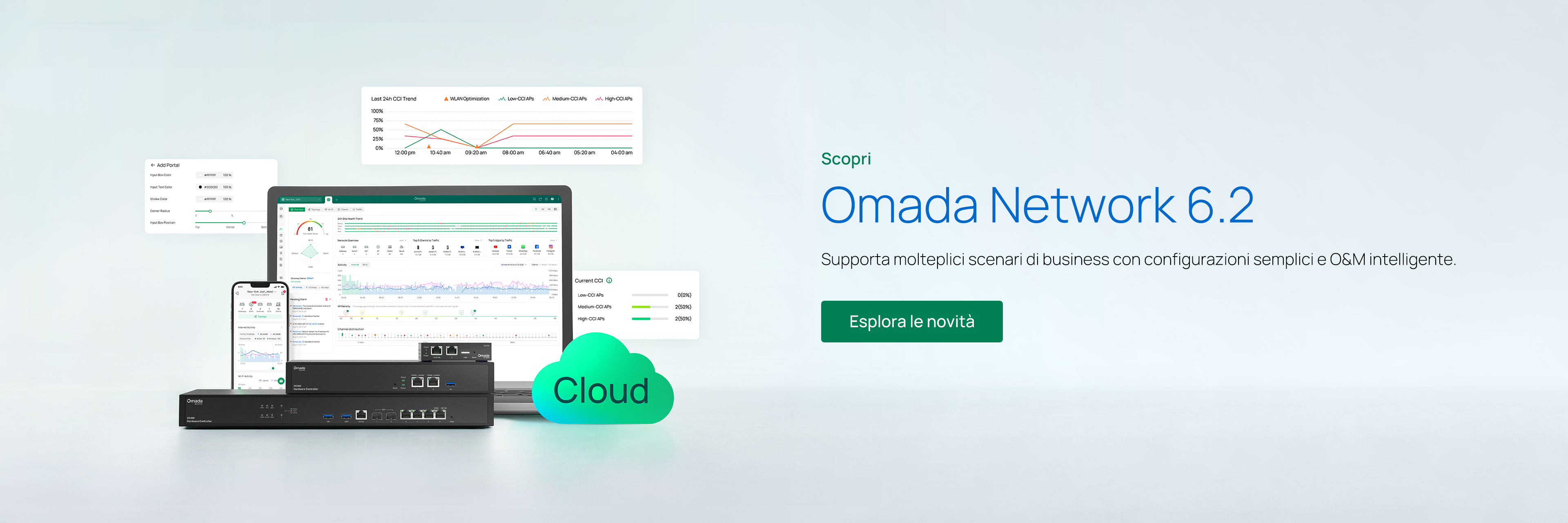 Omada Network 6.0 for faster troubleshoot and precision Q & M