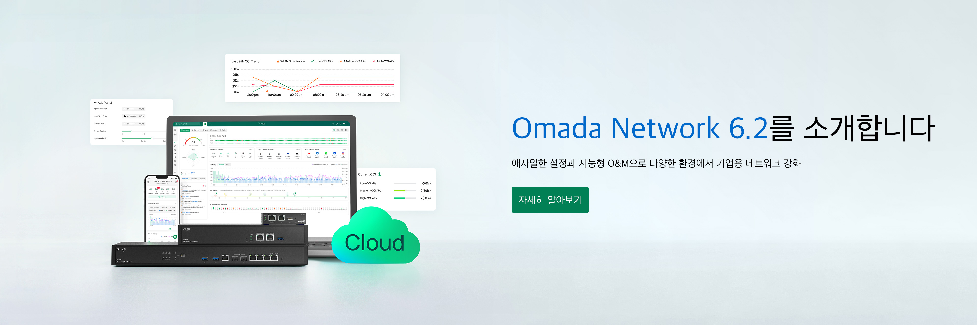 Omada Network 6.0 for faster troubleshoot and precision Q & M