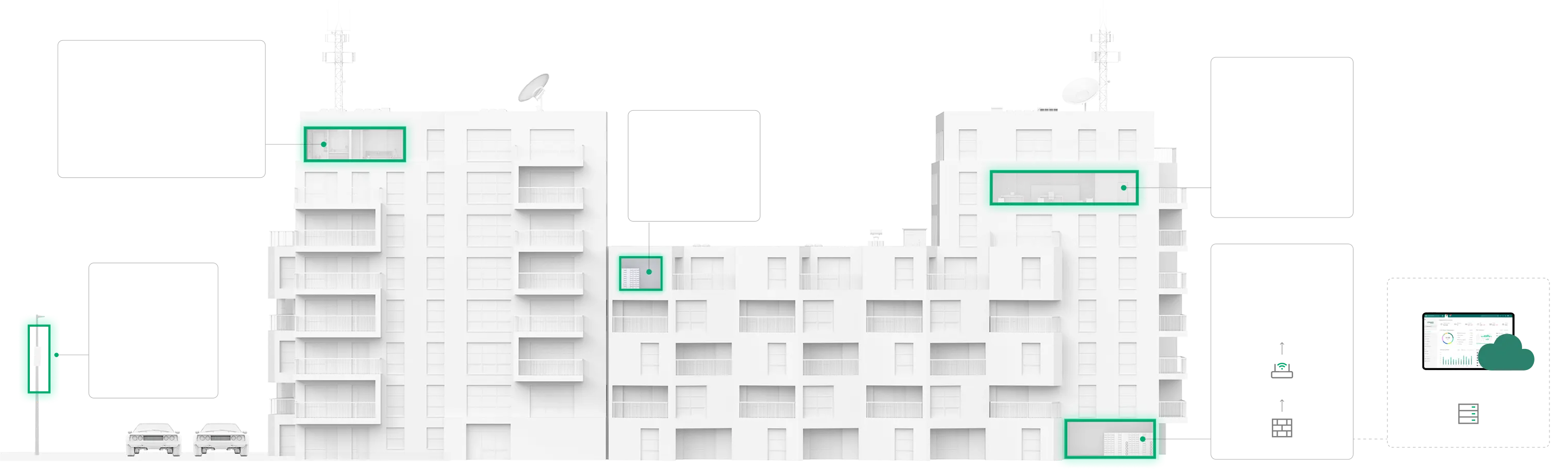Apartment deployment diagram