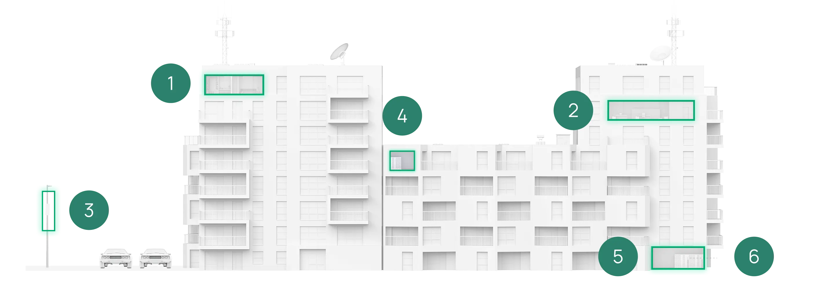 Apartment deployment diagram