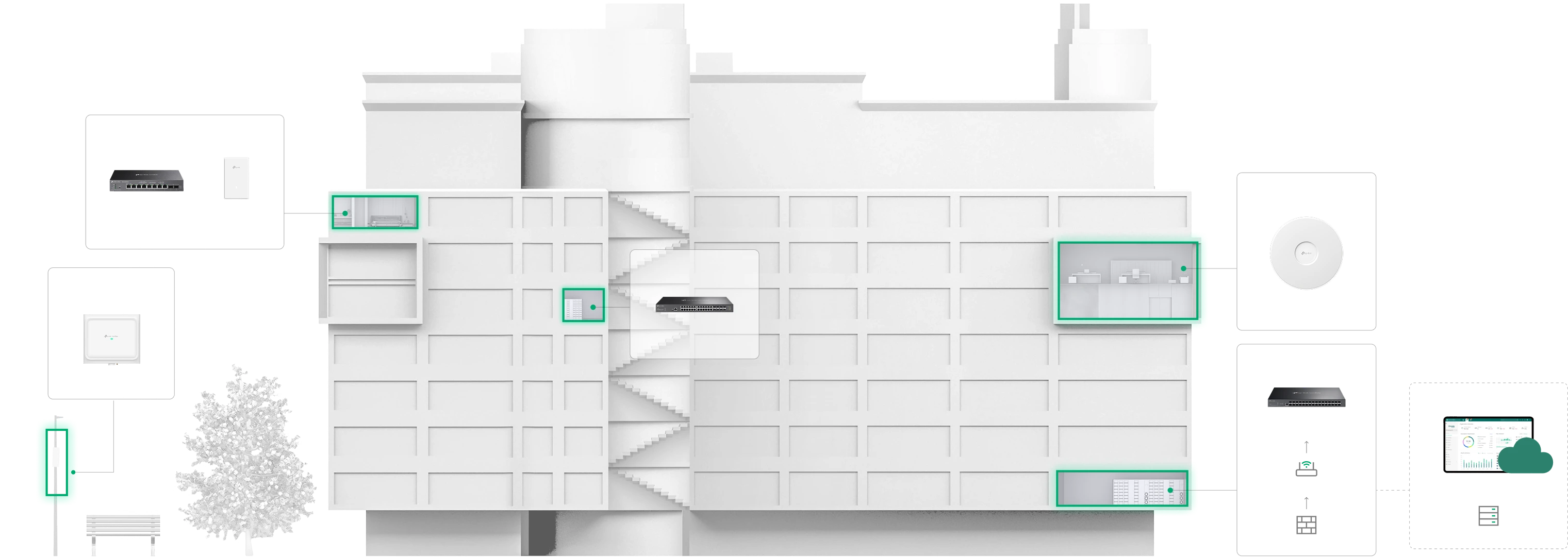 Student housing deployment diagram