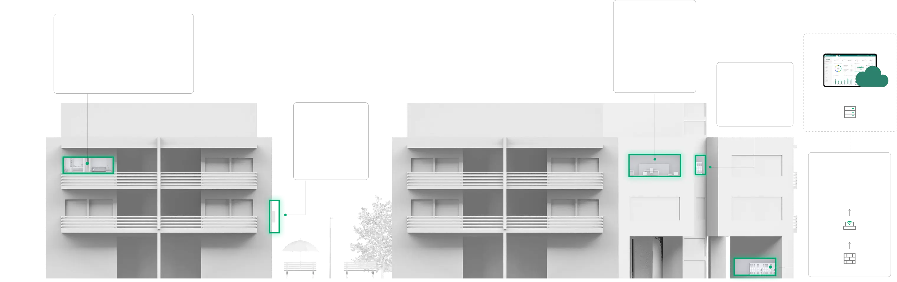 Condo deployment diagram
