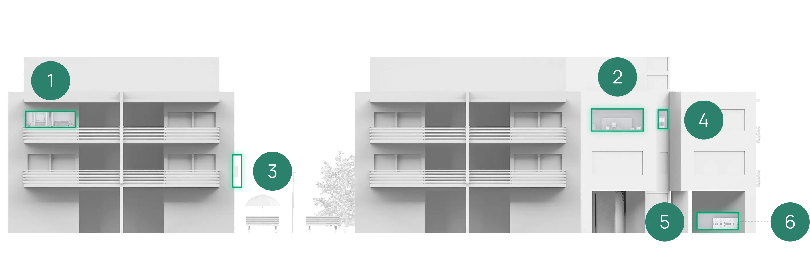 Condo deployment diagram