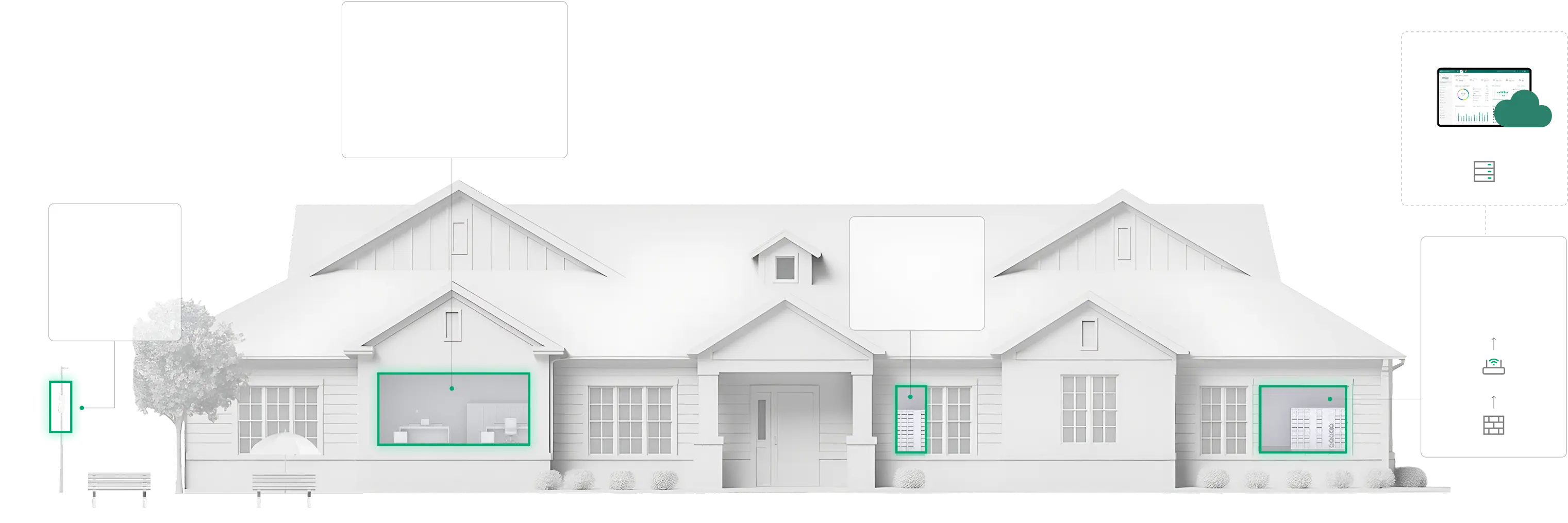 Assisted living deployment diagram