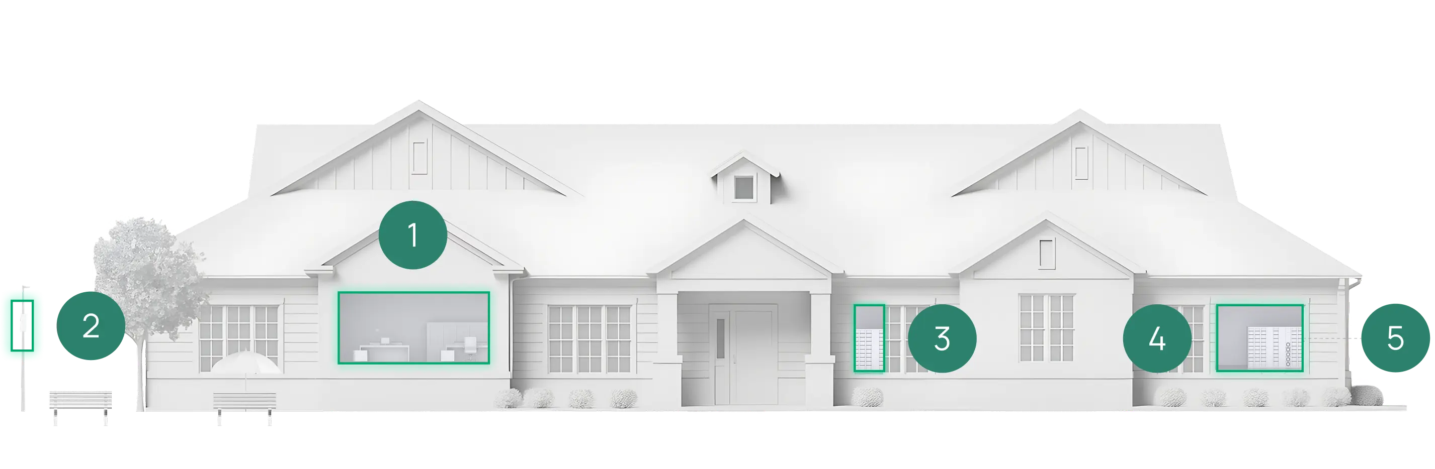 Assisted living deployment diagram