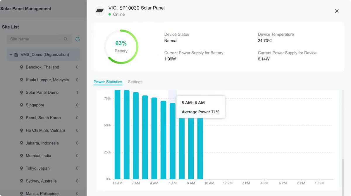 VIGI VMS or Cloud VMS