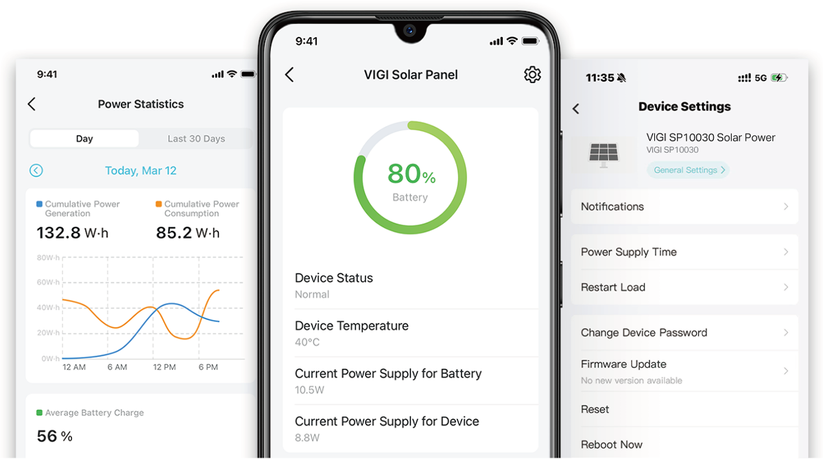 VIGI App